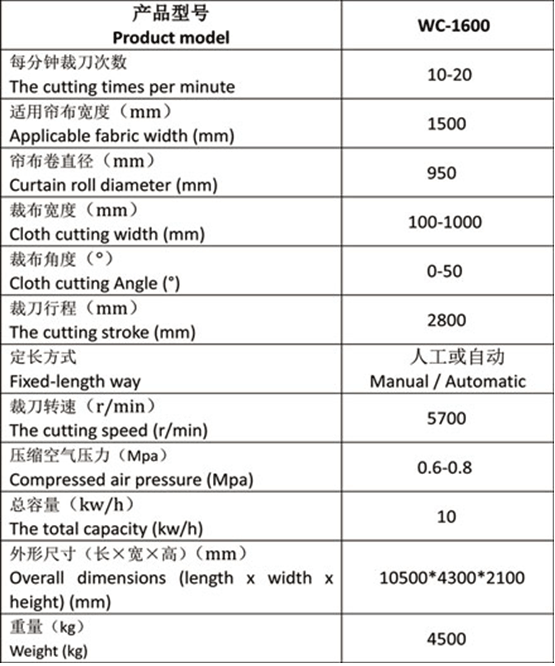 參數(shù).png