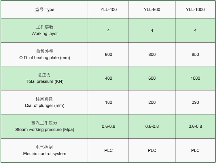 參數(shù).png